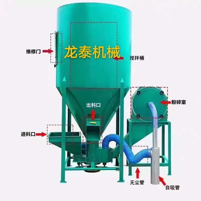 FS(32:36:40)型飼料粉碎機組